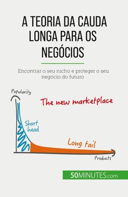 A teoria da cauda longa para os negócios : Encontrar o seu nicho e proteger o seu negócio do futuro