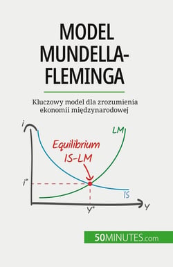 Model Mundella-Fleminga : Kluczowy model dla zrozumienia ekonomii miedzynarodowej