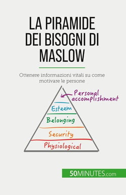 La piramide dei bisogni di Maslow : Ottenere informazioni vitali su come motivare le persone