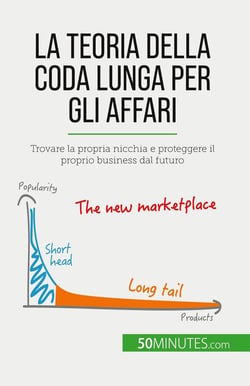 La teoria della coda lunga per gli affari : Trovare la propria nicchia e proteggere il proprio business dal futuro