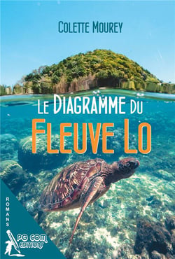 Le diagramme du fleuve Lo