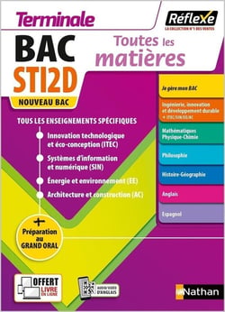 Mémos réflexes Tome 22 : bac STI2D - toutes les matières - terminale (édition 2021)