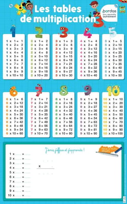 Les posters effaçables : les tables de multiplication