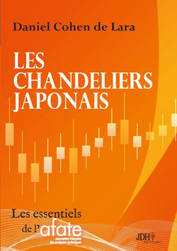Les chandeliers japonais : Un livre qui va à l'essentiel, par l'auteur du « Pouvoir d'Ichimoku »