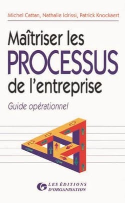 Maitris Les Proces Entrep