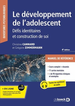 Le développement de l'adolescent : L'adolescent à la recherche de son identité