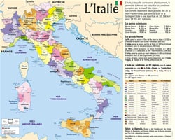 L'ITALIE