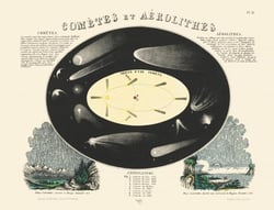 Carte - cometes et aerolithes