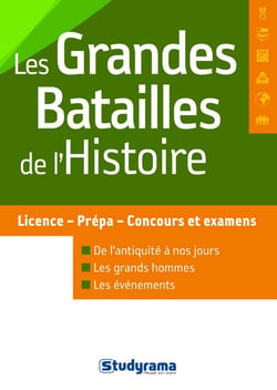 Les grandes batailles de l'histoire