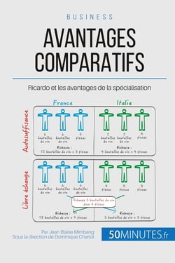 Les avantages comparatifs de Ricardo - la spécialisation est-elle source d'avantages concurrentiels ?