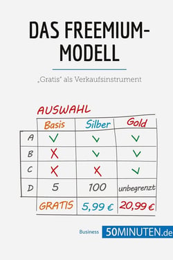 Das Freemium-Modell : "Gratis" als Verkaufsinstrument
