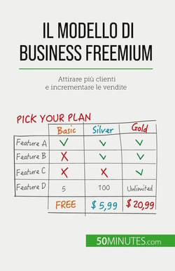 Il modello di business freemium : Attirare più clienti e incrementare le vendite