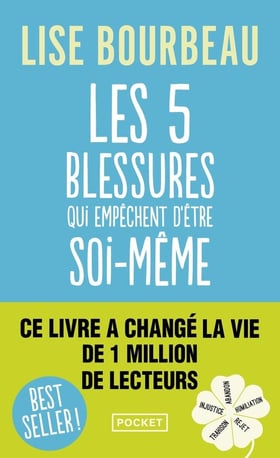 Les cinq blessures qui empêchent d'être soi-même