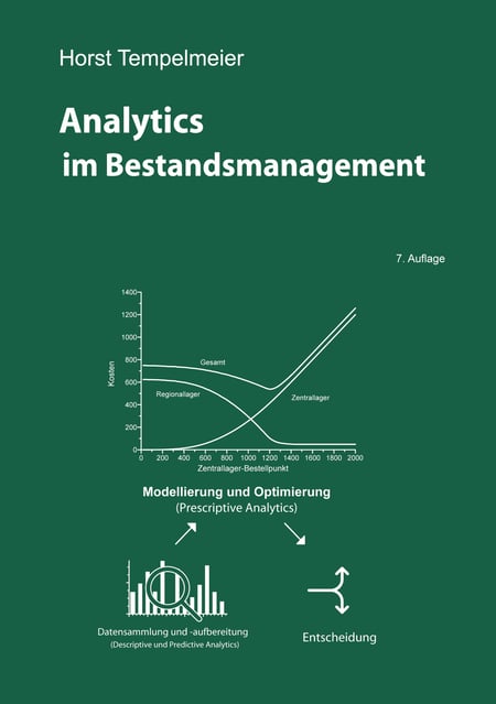 Analytics im Bestandsmanagement
