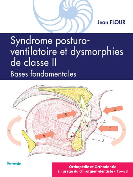 Syndrome posturo-ventilatoire et dysmorphies de classe II, Bases fondamentales - ORTHOPÉDIE ET ORTHODONTIE À L’USAGE DU CHIRURGIEN-DENTISTE - Tome 3