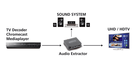 media/mkp/028da23153f3450e8656ba53c30851cf