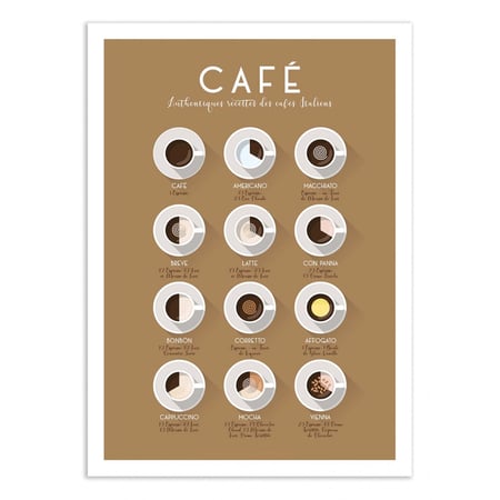 Affiche 30x40 cm - Authentiques Recettes des Cafés Italiens - Frog Posters