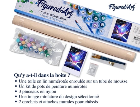 Peinture par Numéro Figured'Art - Système Planétaire - Kit de Loisir Créatif DIY Numéro d'Art Complet - 40x50cm sans châssis en bois