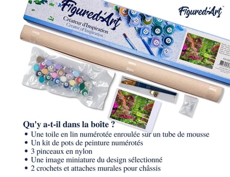 Peinture par Numéro Figured'Art - Parc fleuri - Kit de Loisir Créatif DIY Numéro d'Art Complet - 40x50cm sans châssis en bois