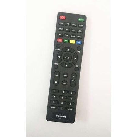 media/mkp/3682112e338e459281a8ba432b042281