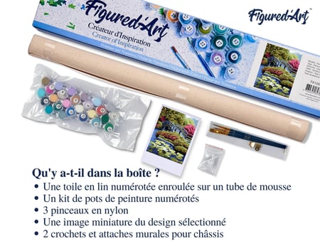 Peinture par Numéro Figured'Art - Le Pont de Nihonbashi au Japon - Kit de Loisir Créatif DIY Numéro d'Art Complet - 40x50cm sans châssis en bois