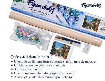 Peinture par Numéro Figured'Art - Ruelle et 2 CV - Kit de Loisir Créatif DIY Numéro d'Art Complet - 40x50cm sans châssis en bois