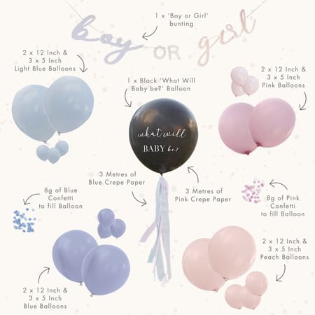 Kit Décoration Gender Reveal
