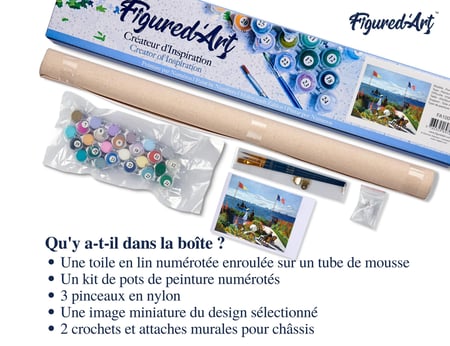 Peinture par Numéro Figured'Art - La terrasse à Sainte-Adresse - Monet - Kit de Loisir Créatif DIY Numéro d'Art - 40x50cm sans châssis en bois