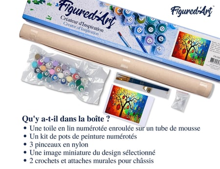 Peinture par Numéro Figured'Art - Lanternes suspendues - Kit de Loisir Créatif DIY Numéro d'Art Complet - 40x50cm sans châssis en bois
