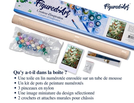 Peinture par Numéro Figured'Art - Tous les oiseaux - Kit de Loisir Créatif DIY Numéro d'Art Complet - 40x50cm sans châssis en bois