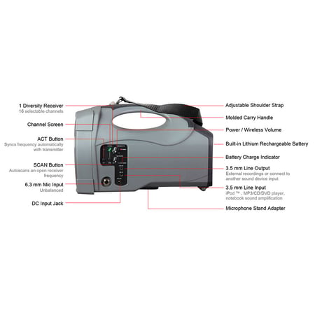 media/mkp/c558ad4863cd41a1806f86cc2316a26c