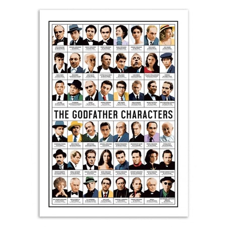 Affiche 30x40 cm - The Godfather Characters - Olivier Bourdereau