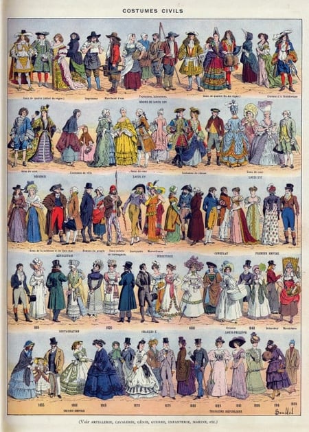 Puzzle 500 pièces - Illustration du Larousse : Costumes Civils - Grafika