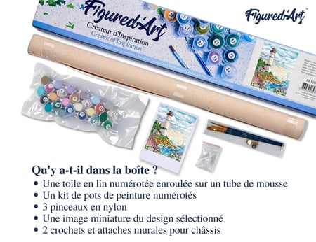 Peinture par Numéro Figured'Art - Phare sous un Ciel nuageux - Kit de Loisir Créatif DIY Numéro d'Art Complet - 40x50cm sans châssis en bois