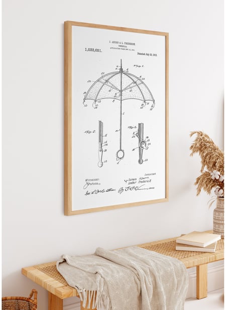 Affiche Brevet Parapluie | A3 : 29,7x42cm- Imagerie Murale ...