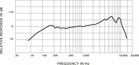 media/pim/0042406051798_2.png
