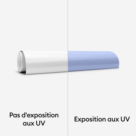 Flex thermocollant avec couleur activée par les UV 30cm x 25cm Vente en  ligne Couleur Bleu