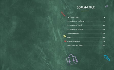 Let's speak English ! Une méthode fun et efficace pour progresser en anglais