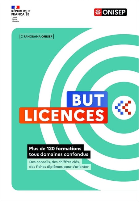 Les but et les licences