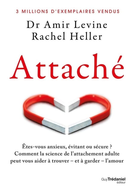 Attaché : Étes-vous anxieux, évitant ou sécure?
