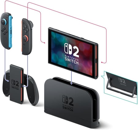 Console Nintendo Switch 2
