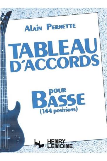 Tableau d'accords pour la basse (144 positions)