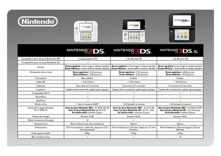 media/pim/2ds-blanc-rouge-new-super-mario-bros-edition-speciale-0045496502164_7.jpg