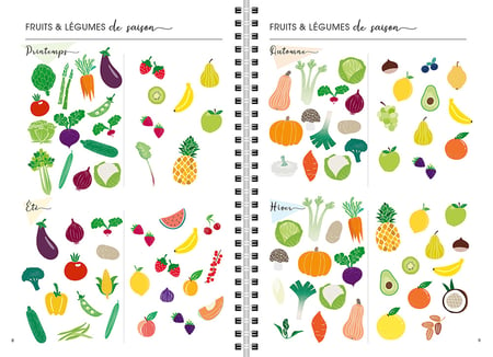 Carnet - Mes recettes de fruits et légumes