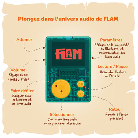 media/pim/3760361140995_16.png