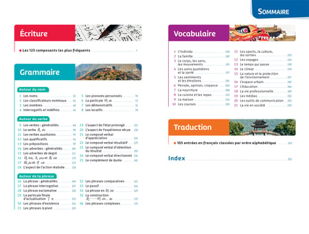 media/pim/4527205_image_type_product_shot_FOUR_non_TRANSCODE_2_FR_bfcf9