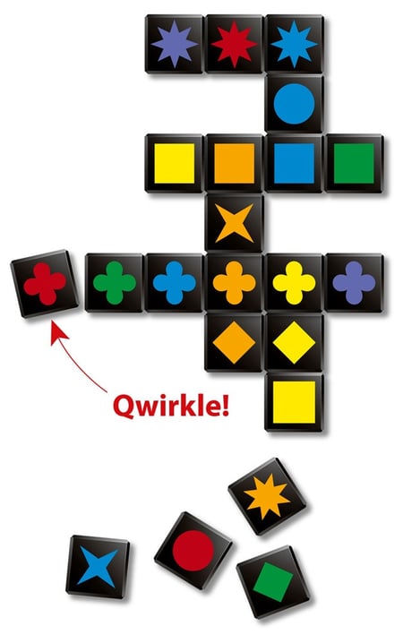 Qwirkle - Test & Avis - Jeu de société : Formes et couleurs !