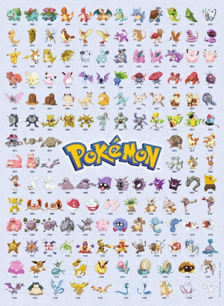 media/pim/500p-pokedex-premiere-generation-pokemon-4005556147816_2.JPG
