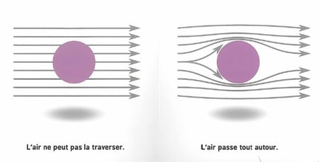 media/pim/5325513_image_type_product_shot_FOUR_non_TRANSCODE_2_FR_ab648