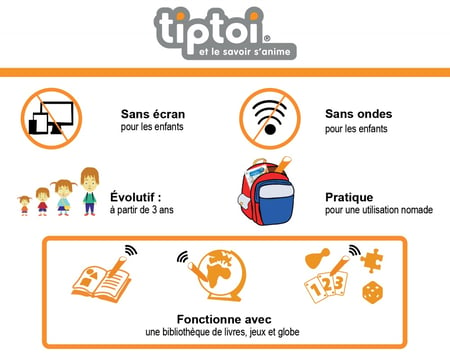 tiptoi Livre éducatif Destination Savoir – Les dinosaures -FR
